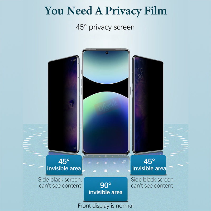 1-2Piece Anti Spy Ceramic Film - Xiaomi Redmi Note 14 recension och pris