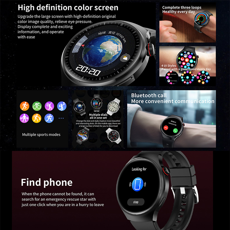 New Smart Watch Bluetooth Call - Smartwatch M Active recension och pris