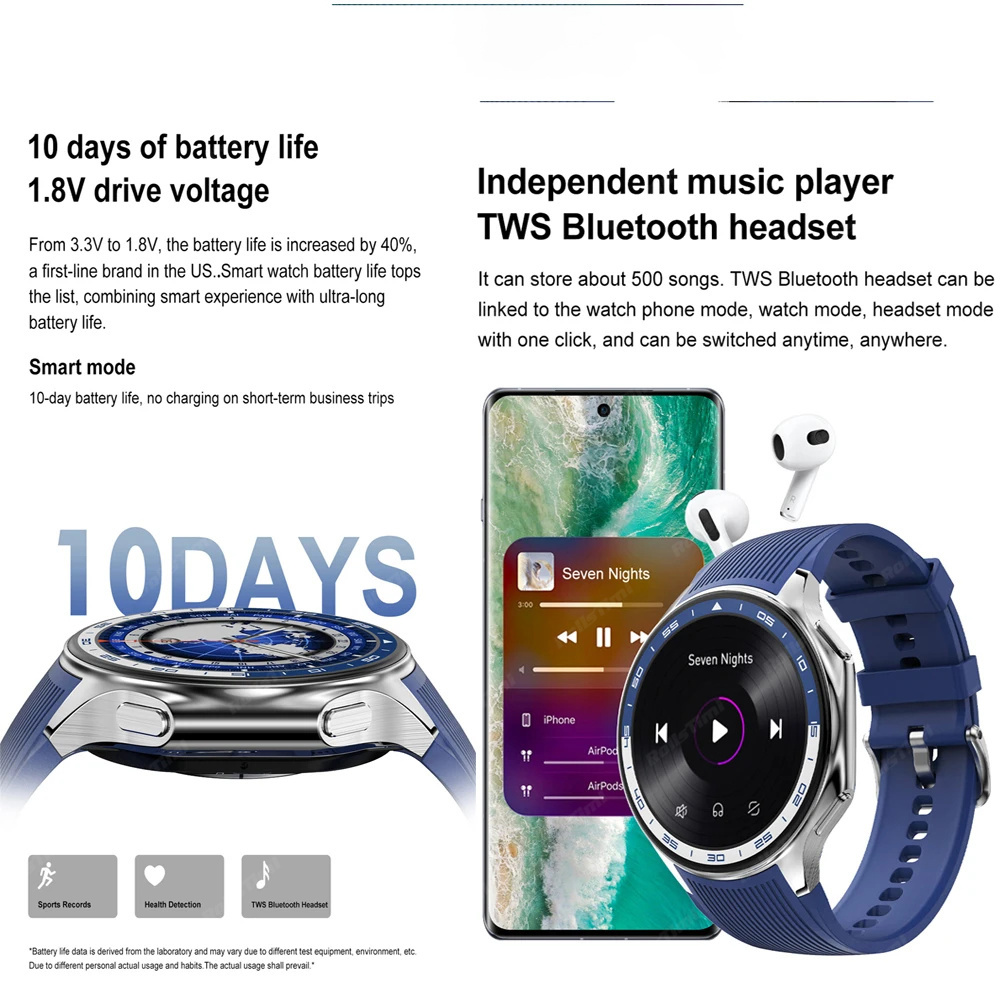 1.43 AMOLED Smart Watch 3D Sur - Smartwatch X recension och pris