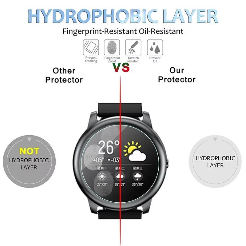 Tempered Glass For HayLou Sola - Garmin Smartwatch Accessories recension och pris