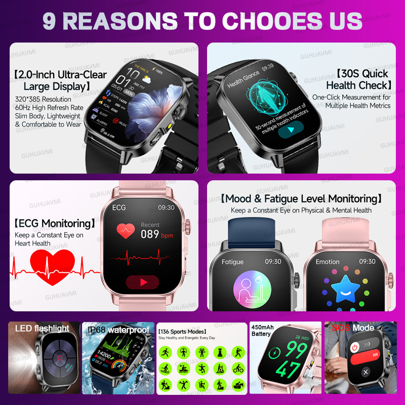 New Original Women Customized  - Smartwatch Custom recension och pris