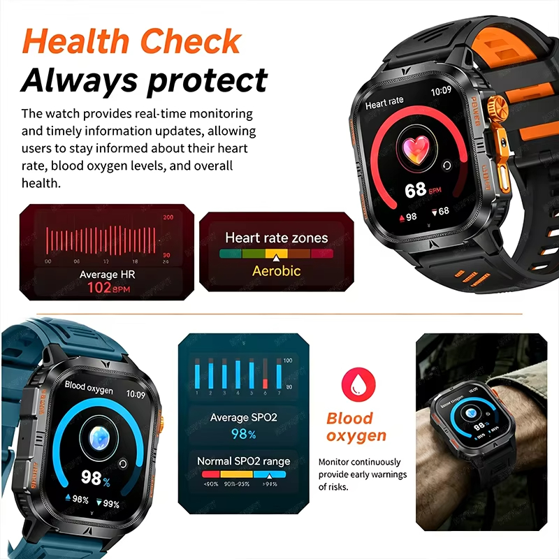 2026 Rugged Military Smart Wat - Smartwatch M Active recension och pris