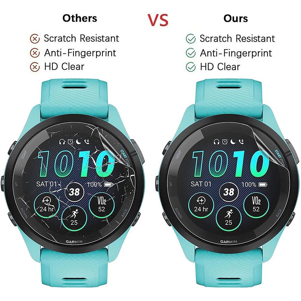 3Pcs Soft HD Hydrogel Protecti - Garmin Smartwatch Accessories recension och pris