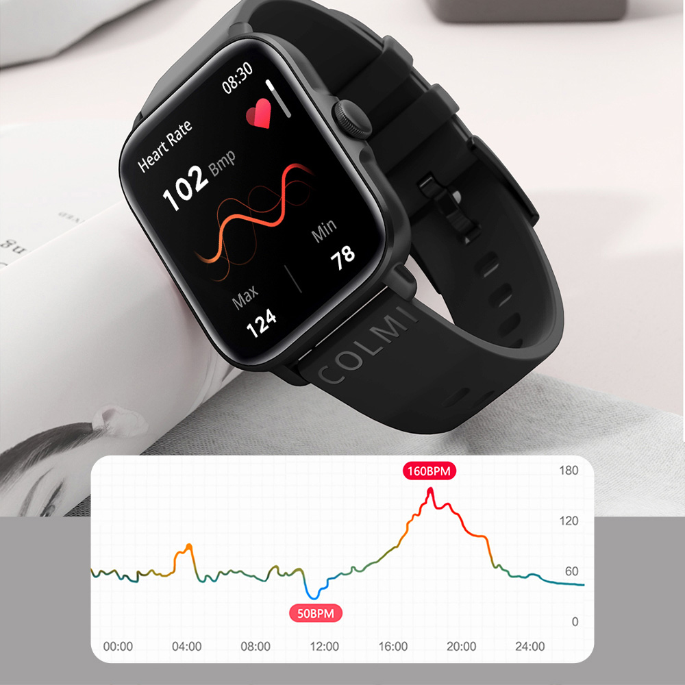 COLMI P28 Plus Bluetooth Answe - Smartwatch X12 recension och pris