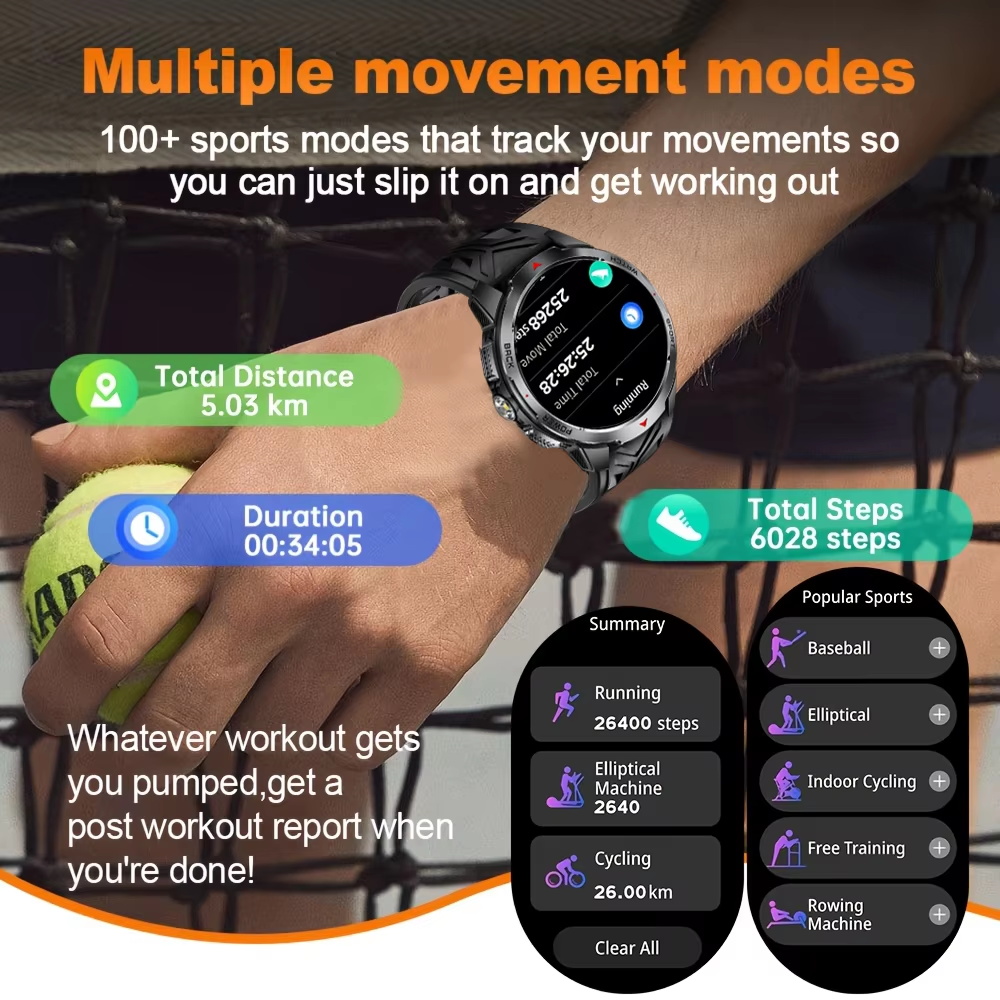 2026 NEW Smartwatch Men Compas - Smartwatch Store recension och pris